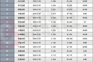 开云棋牌网页版登录截图1